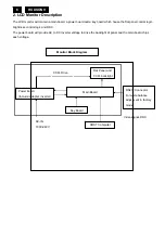 Предварительный просмотр 6 страницы Philips 190VW9FB/00(1) Service Manual