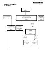 Предварительный просмотр 19 страницы Philips 190VW9FB/00(1) Service Manual