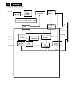 Предварительный просмотр 20 страницы Philips 190VW9FB/00(1) Service Manual