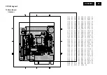 Предварительный просмотр 29 страницы Philips 190VW9FB/00(1) Service Manual