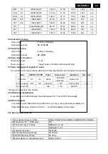 Предварительный просмотр 83 страницы Philips 190VW9FB/00(1) Service Manual