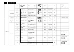 Предварительный просмотр 96 страницы Philips 190VW9FB/00(1) Service Manual