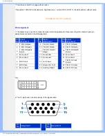 Preview for 17 page of Philips 190x5 User Manual