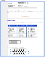 Предварительный просмотр 15 страницы Philips 190X6 (Dutch) Elektronische Handleiding