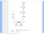 Предварительный просмотр 19 страницы Philips 190X6 (Dutch) Elektronische Handleiding