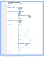 Предварительный просмотр 61 страницы Philips 190X7 User Manual