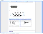 Предварительный просмотр 30 страницы Philips 191E1 Electronic User'S Manual