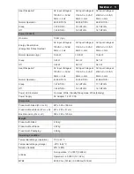 Preview for 5 page of Philips 191E2SB/00 Service Manual