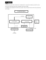 Preview for 8 page of Philips 191E2SB/00 Service Manual