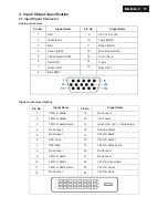 Preview for 11 page of Philips 191E2SB/00 Service Manual