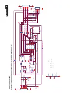 Preview for 31 page of Philips 191E2SB/00 Service Manual