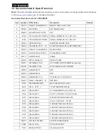 Preview for 74 page of Philips 191E2SB/00 Service Manual