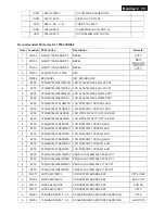 Preview for 75 page of Philips 191E2SB/00 Service Manual