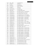 Preview for 79 page of Philips 191E2SB/00 Service Manual