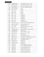 Preview for 80 page of Philips 191E2SB/00 Service Manual