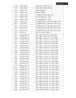 Preview for 81 page of Philips 191E2SB/00 Service Manual