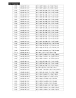 Preview for 82 page of Philips 191E2SB/00 Service Manual