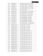 Preview for 83 page of Philips 191E2SB/00 Service Manual