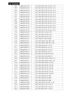 Preview for 84 page of Philips 191E2SB/00 Service Manual