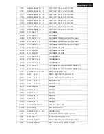 Preview for 85 page of Philips 191E2SB/00 Service Manual