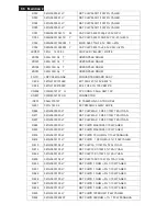 Preview for 86 page of Philips 191E2SB/00 Service Manual