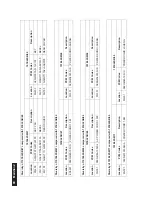 Preview for 90 page of Philips 191E2SB/00 Service Manual