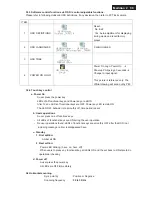 Preview for 99 page of Philips 191E2SB/00 Service Manual