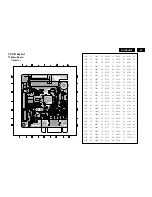 Предварительный просмотр 25 страницы Philips 191EW9FB/00 Service Manual