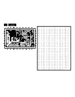 Предварительный просмотр 28 страницы Philips 191EW9FB/00 Service Manual