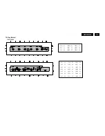 Предварительный просмотр 29 страницы Philips 191EW9FB/00 Service Manual