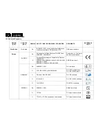 Предварительный просмотр 74 страницы Philips 191EW9FB/00 Service Manual