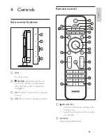 Preview for 9 page of Philips 191TV4L User Manual