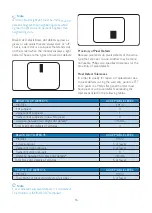 Preview for 18 page of Philips 191V2 User Manual