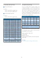 Preview for 22 page of Philips 191V2 User Manual