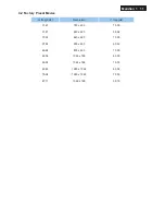 Preview for 11 page of Philips 192E1SB/00 Service Manual