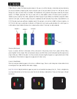 Preview for 12 page of Philips 192E1SB/00 Service Manual