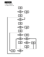 Preview for 16 page of Philips 192E1SB/00 Service Manual