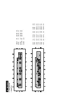 Preview for 32 page of Philips 192E1SB/00 Service Manual