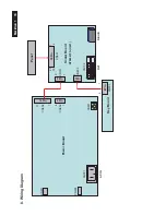 Preview for 33 page of Philips 192E1SB/00 Service Manual