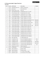 Preview for 61 page of Philips 192E1SB/00 Service Manual