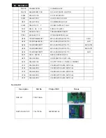 Preview for 62 page of Philips 192E1SB/00 Service Manual