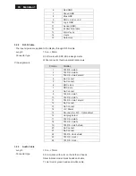 Preview for 74 page of Philips 192E1SB/00 Service Manual