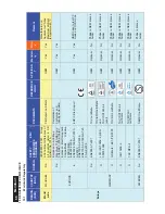 Preview for 86 page of Philips 192E1SB/00 Service Manual