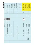 Preview for 87 page of Philips 192E1SB/00 Service Manual