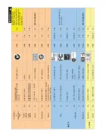 Preview for 89 page of Philips 192E1SB/00 Service Manual