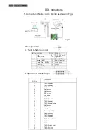 Предварительный просмотр 26 страницы Philips 192E2SB2/10 Service Manual