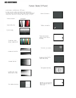 Предварительный просмотр 38 страницы Philips 192E2SB2/10 Service Manual