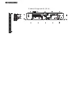 Предварительный просмотр 52 страницы Philips 192E2SB2/10 Service Manual