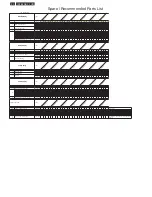 Предварительный просмотр 80 страницы Philips 192E2SB2/10 Service Manual