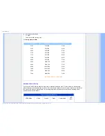 Preview for 29 page of Philips 193EI User Manual